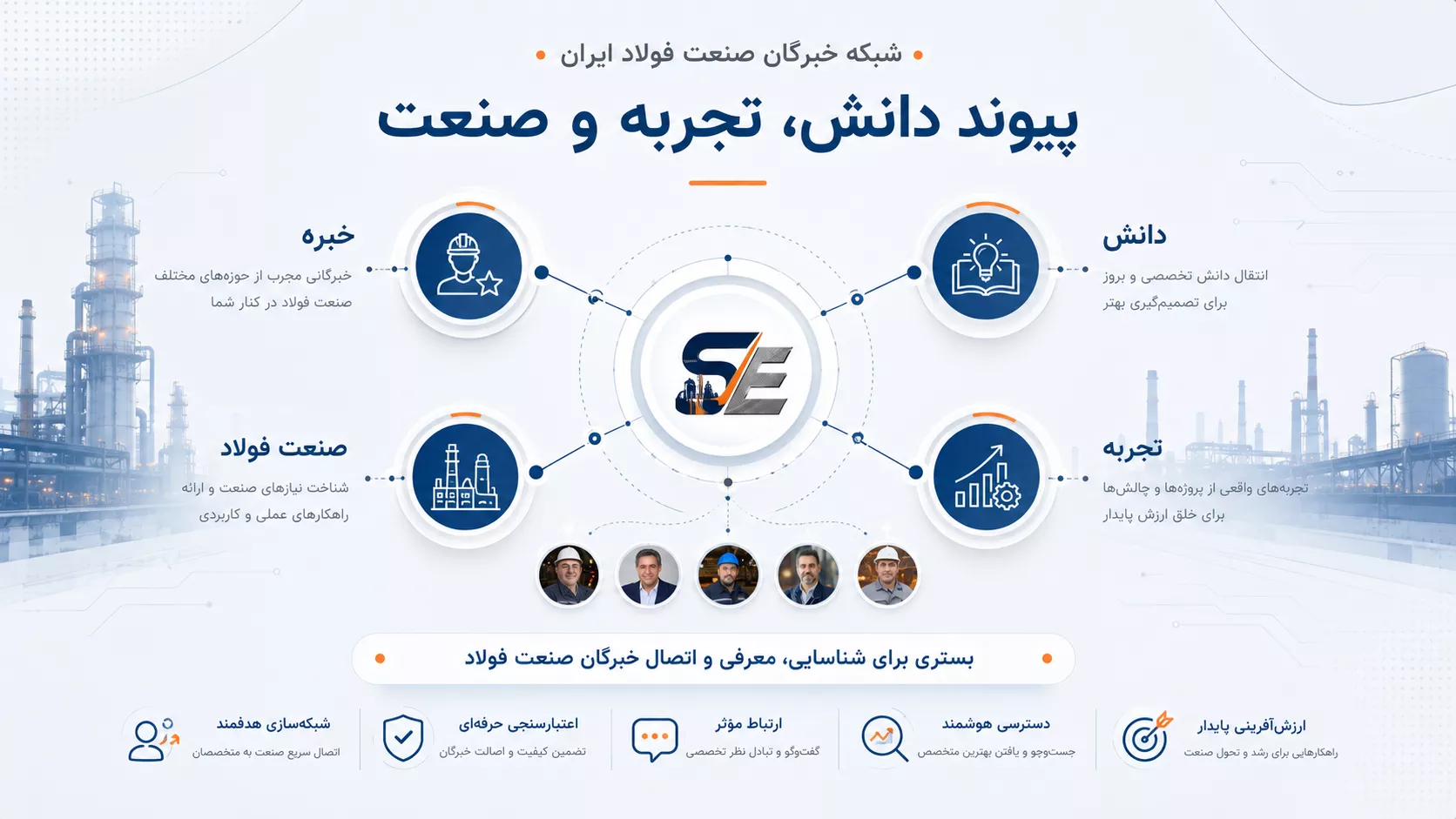 پیوند خبره، دانش، تجربه و صنعت فولاد